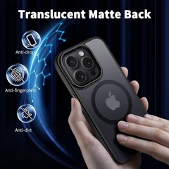 Magnetic Case for iPhone 15 Pro Max 2023 6.7 inch Anti-Fingerprint TPU Thin Cove