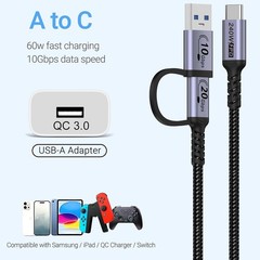 2-Pack 240W USB-C Fast Charger for iPhone 15 Pro Max, Galaxy S23 1.5ft
