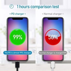 45W Type USB C Super Fast Wall Charger+6ft Cable For Samsung Galaxy S23 S24 S25