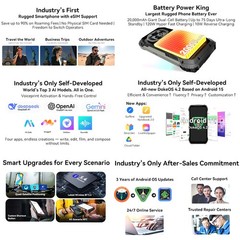 Blackview XPLORE 2 Satellite 5G Rugged Phone Android 15 Mobile Outdoor 20000mAh