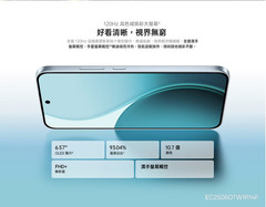 OPPO Reno14 F CPH2743 256GB 12GB RAM Factory Unlocked 6.57&Prime; 120Hz 50.0MP FedEx