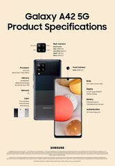 Samsung A42 5g 128gb