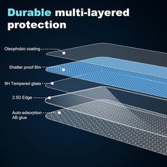 3 Pack Tempered Glass Film + 3 Pack Camera Lens Protector for OnePlus 13R
