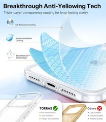 Crystal Clear Case for iPhone 17 Pro, Ultra-Slim, Anti-Yellowing, Military Grade