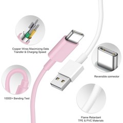 USB to USB C Cable for iPhone 17 16 15, 5FT Type C Charger Fast Charging Cable