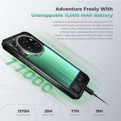 Oukitel WP62 5G Smartphone, Model WP62, 24GB RAM, 256GB Storage Capacity