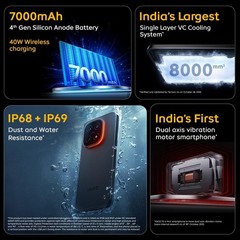 IQOO 15 5G (Alpha, 512GB) (16 GB RAM) Snapdragon 8 Elite Gen 5 Processor