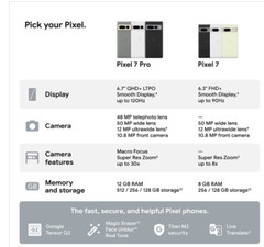 Google Pixel 7 5G UW GQML3 -128GB -Obsidian Black (Verizon)(Bootloader Unlocked)