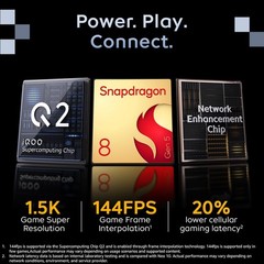 iQOO 15R Dark Knight, 12GB RAM, 512GB Storage Snapdragon® 8 Gen 5 Global Verison