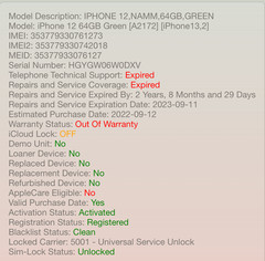 Apple iPhone 12 64 GB Green A2172 Unlocked Cracked Screen + Back #A57