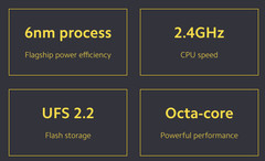 Xiaomi POCO M4 PRO 5G Power Black – 6GB RAM – 128GB ROM – Global Version – NEW