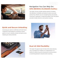 HOTWAV Cyber 18 Outdoor Smartphone 20GB+256GB 6,75 in Phone Android 16 64MP GPS