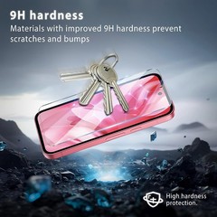 [3+1 PCS] Screen Protector for Google Pixel 9a 6.3 Inch Easy Installation 9H HD