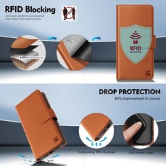 RFID Blocking PU Leather Flip Wallet Case for iPhone 13 with Card Holder, Light