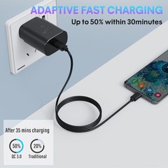 3-Pack 25W Type-C Fast Charger Block for Galaxy S23 Ultra/S22 6FT