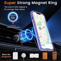 Case for iPhone 13 Pro Max with Screen Protector, Slim Shockproof Light Purple C