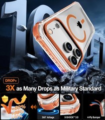Strong Magnetic Case for iPhone 17 Pro Max 6.9-Inch Clear Slim Shockproof Cover