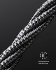 USB C to USB C Cable, 2-Pack 6 FT Type C 100W Charger Cord, Fast Charging for iP