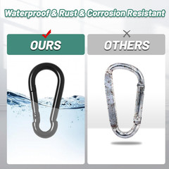 Pixel Panda 3.1&4 Inch Heavy Duty Carabiner Clips Load 1000Lbs, 2&4&8Pack Large