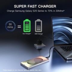 25W USB-C Fast Charger Adapter 2-Pack with 6FT Cable for Samsung Galaxy S24/S25+
