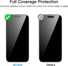3PCS Full Coverage Screen Protector for iPhone 14 Pro Max 6.7 Inch Anti Spy Case