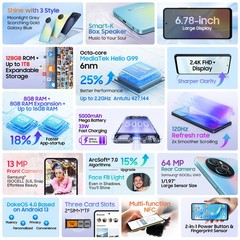 Blackview SHARK 8 Smartphone 16GB+128GB 6.78&Prime; 120Hz Android 13 64MP 5000mAh NFC