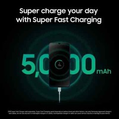 Samsung Galaxy A16 6.7&Prime; 128GB Unlocked Smart Phone – International Model – Black