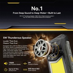 Blackview ROCK 5 4G LTE Rugged Smartphone Android 16 Builder Outdoors Unlocked