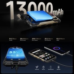 DOOGEE FIRE 7 Ultra 5G Rugged Phone Android 15 Waterproof Octa Core 64MP Mobile