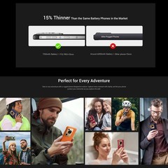 6.88 inch FOSSiBOT F112 PRO 5G Rugged Phone Android 14 Mobile Waterproof Global