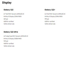 NEW Samsung Galaxy S22 Ultra 5G/S22+/S22 5G Factory Unlocked All Colors & Memory