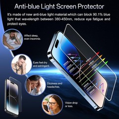 2PCS Screen Protector for iPhone 14 Pro Max 6.7 Inch HD Colorless Anti-Blue Ligh