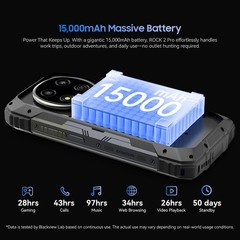 Blackview ROCK 2 Pro 5G AI Rugged Smartphone 32GB+256GB Android 16 Dual SIM NFC