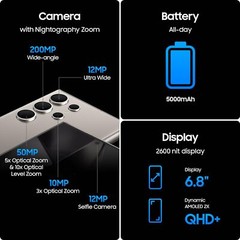 UNLOCKED – Samsung Galaxy S24 Ultra 5G SM-S928U 1TB Marble Gray 6.8 » – A GRADE
