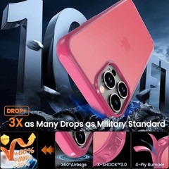 Matte Case for iPhone 15 Pro Max 6.7-Inch, Anti-Fingerprint Shockproof Slim Cove