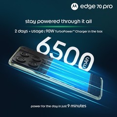 MOTOROLA Edge 70 Pro 5G-Factory Unlocked Dual SIM-8GB 256GB-Sony LYTIA 710-GREEN