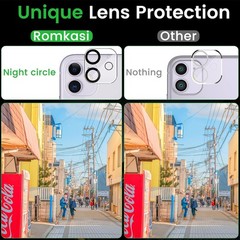 3PCS Privacy Screen Protector & Camera Lens Protector for iPhone 11 6.1 Inch Ant