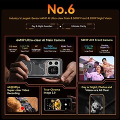 6.78&Prime; Blackview XPLORE 1 5G Rugged Phone Android 15 Mobile Waterproof Unlocked