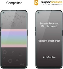2 Pack Tempered Glass Screen Protector for OnePlus Nord N200 5G Bubble Free Anti