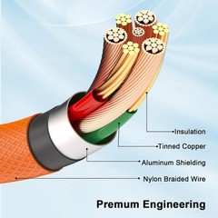 6FT USB-C Fast Charging Cable 60W for iPhone 17/17 Pro/17 Pro Max and More