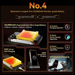 Blackview XPLORE 1 5G 4G Rugged Cell Phone Android 15 Mobile Waterproof 20000mAh
