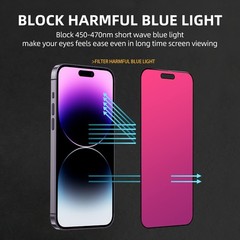Privacy Screen Protector for iPhone 14 Pro Max 16 Plus 15 Plus 6.7 Inch Anti-Spy