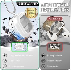 Military-Grade Shockproof Clear White Case for Samsung Galaxy Buds 4 Pro/Buds 4