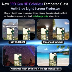 2PCS Screen Protector for iPhone 14 Pro Max 6.7 Inch HD Colorless Anti-Blue Ligh