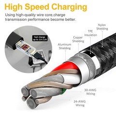 Multi Charging Cable, 2Pack 4FT 4 in 1 Charging Cable for Multiple Devices, Brai