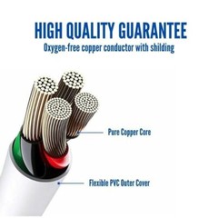 3FT Fast Charging Cable Usb adapter Wall Charger For iPhone 14 13 12 11 8Pro Max