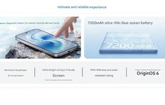 VIVO S60 Vitality 5G 6.59&Prime;AMOLED 144Hz 50MP Dimensity 7500 7200mAh By FedEx
