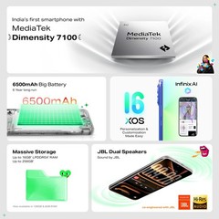 Infinix Note edge (Lunar Titanium, 256GB) (8 GB RAM) Octa Core Processor