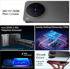 vivo X300 (Summit Red, 512 GB) (16 GB RAM) Global Version No Tariff To USA