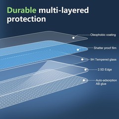 2PCS Screen Protector & Camera Lens Protector for Samsung Galaxy A56 5G 9H Hardn